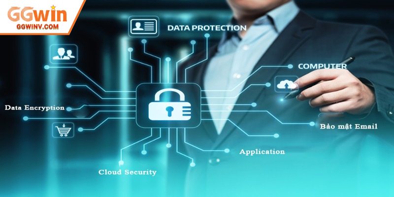 Chính sách bảo mật GGWIN giúp kiểm soát dữ liệu hiệu quả